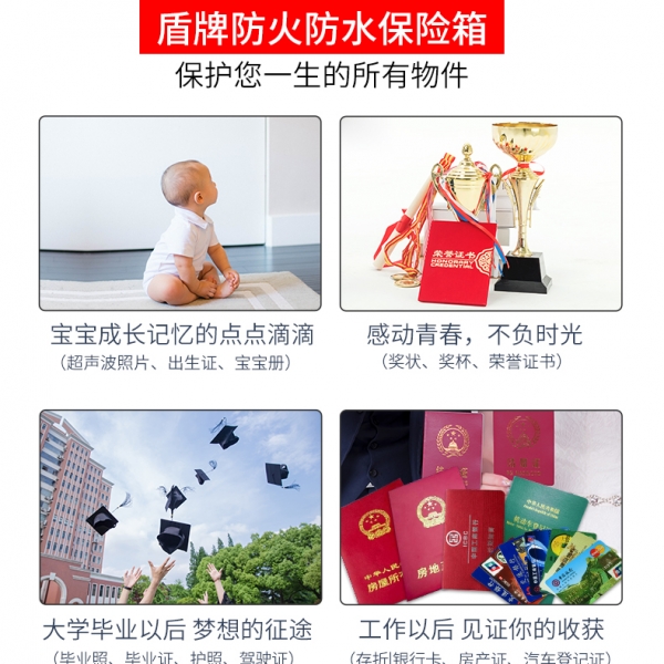 一場大火燒掉重要紙質(zhì)文件，才意識到防火保險柜的必要性