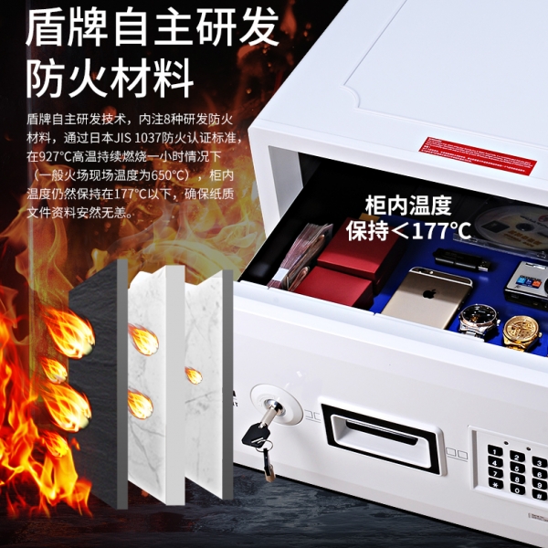 防火保險箱安置在哪里比較安全呢？