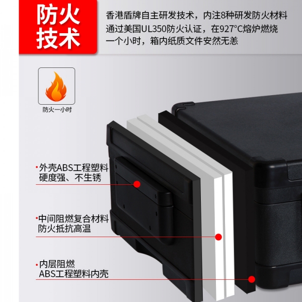 家用保險(xiǎn)箱的社會(huì)需求量猛增，是現(xiàn)代趨勢(shì)了嗎？