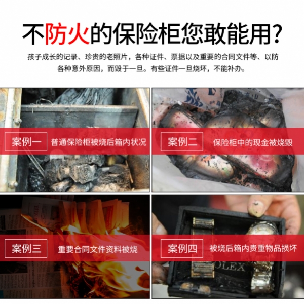 災難無情，防火保險箱可保護免受火災損壞