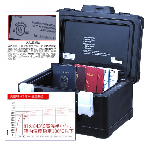 承載回憶的老物件，有沒有想過用它來珍藏呢？