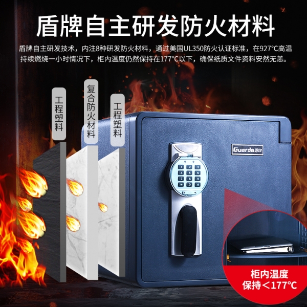 教你如何藏私房錢最安全！！