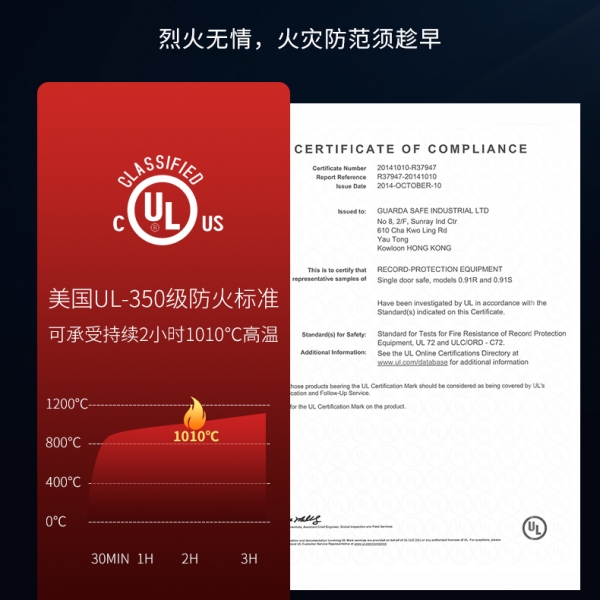 你知道在家里安置一臺防火保險箱是一種什么樣的體驗嗎？