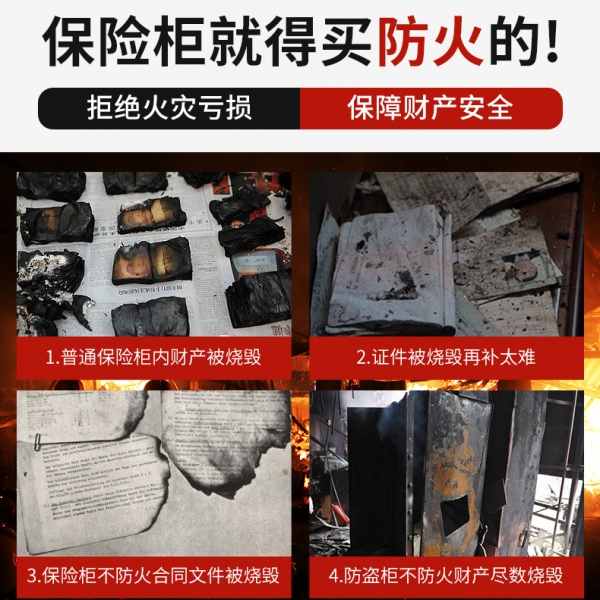 如何選購保險(xiǎn)柜？—— 聚焦 UL 認(rèn)證及各類標(biāo)準(zhǔn)對比