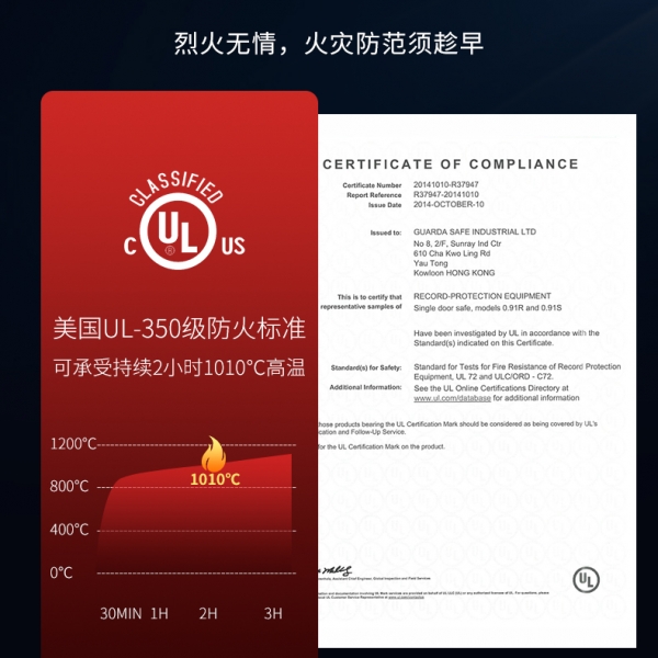 只有富人才需要防火保險(xiǎn)箱嗎？