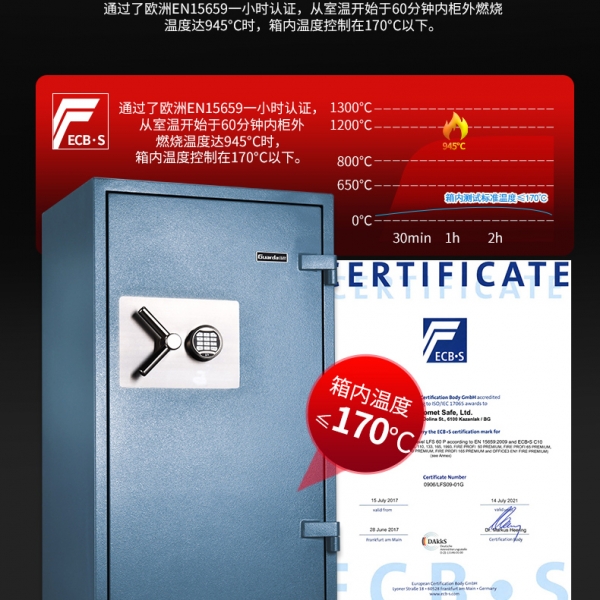 為了財物存放安全，你該安置防火保險柜了