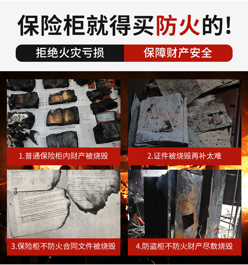 為了財產(chǎn)安全，很多人都會買防火保險柜(圖1)