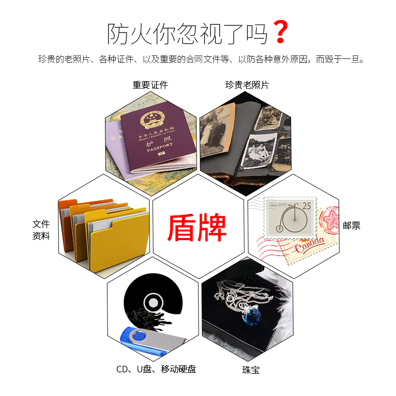 財產(chǎn)安全防火重任，就交給盾牌保險箱吧(圖1)