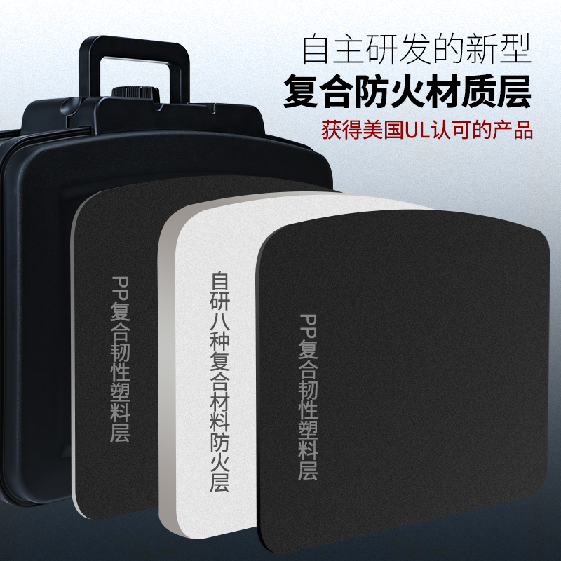 把保險(xiǎn)柜搬回家成為一種新的時(shí)尚(圖1)